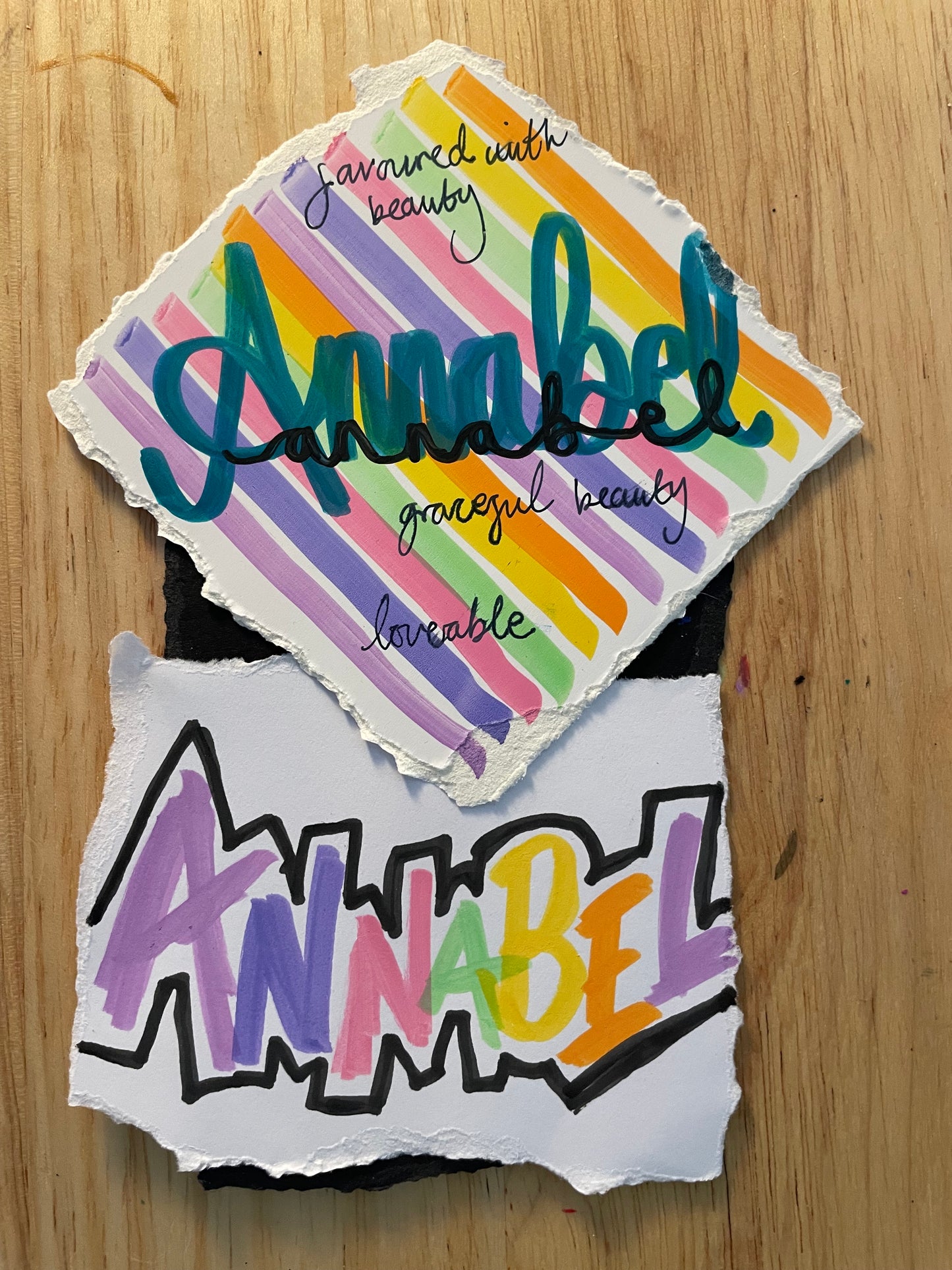 Your name: Annabel